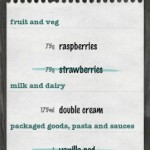 Jamies 20 Minute Meals 3