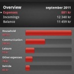 My Wallet+: Διαχειριστείτε εύκολα τις συναλλαγές σας 3 My Wallet 1