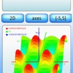 Mathematics for Android 4 mathematics2