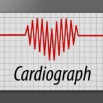 Cardiograph main