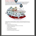 OfficeSuite Pro 6 2