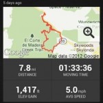 Strava Cycling 1