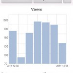 WordPress 4