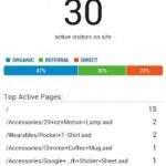 Google Analytics 2