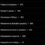 Εφαρμογή Calorie Calc GR 9 calories calc 07