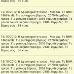 Εφαρμογή Calorie Calc GR 10 calories calc 08