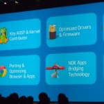 64bit intel chips android 1