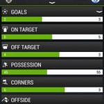 HTC FootballFeed app Screenshot 5