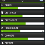 HTC FootballFeed app Screenshot 5