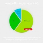 Pedometer2