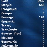 paixnidi twn gnwsewn5